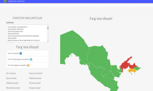 Жители Узбекистана могут сообщить о взяточничестве на специальном сайте