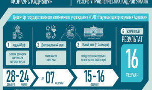 На Ямале проходит открытый конкурс на должность директора Научного центра изучения Арктики