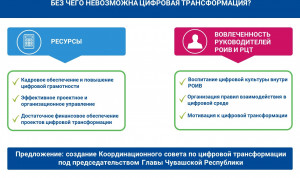 В Чувашии создадут Координационный совет по цифровой трансформации