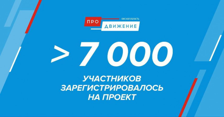 В кадровом проекте «Омская область: ПРОдвижение» примут участие более 7 000 человек