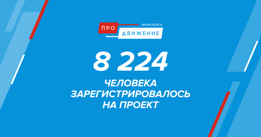 Подведены итоги регистрационного этапа проекта «Омская область: ПРОдвижение»