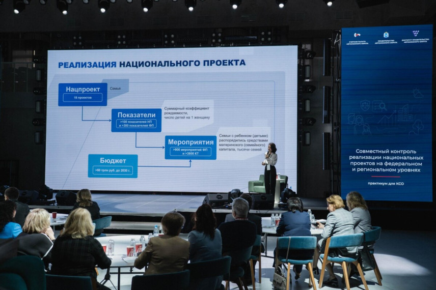 Эксперт AЦ рассказала о механизмах контроля реализации нацпроектов