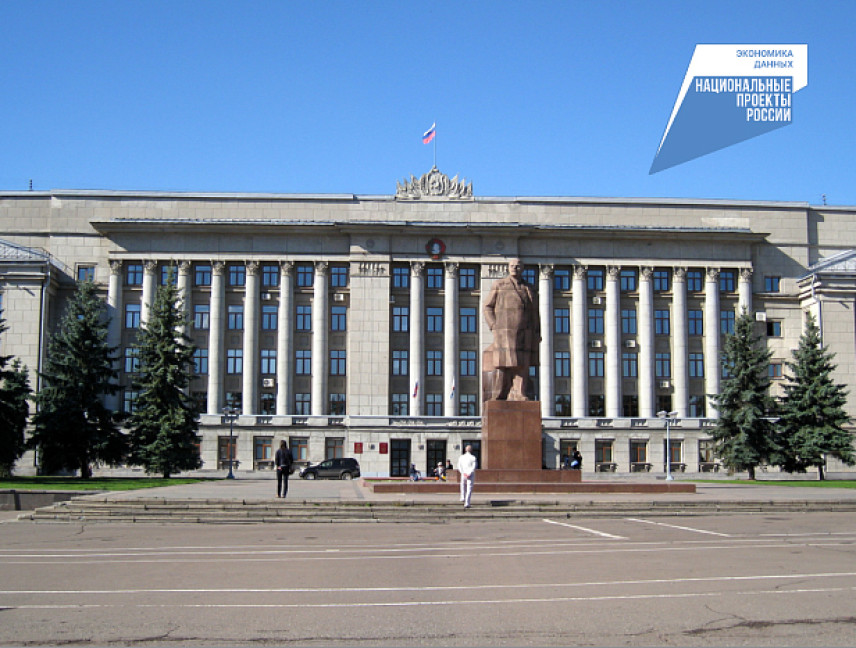 Органы власти Кировской области обучаются работе с Ситуационным центром