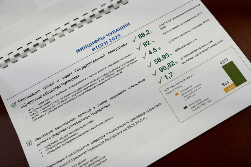 В Чувашии определили приоритеты цифрового развития республики