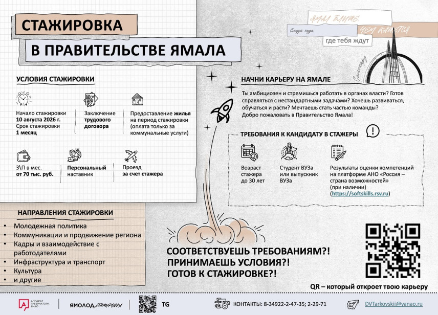 На Ямале открыли прием заявок на августовскую стажировку для молодых специалистов