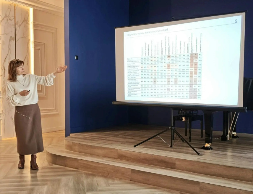 В Новгородской области обсудили кадровую стратегию до 2031 года