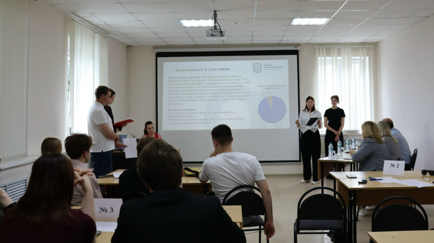 Выпускники «Малой академии» Новгородской области представили итоговые проекты