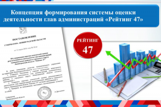 «Рейтинг 47» как эффективная оценка работы глав районов Ленобласти